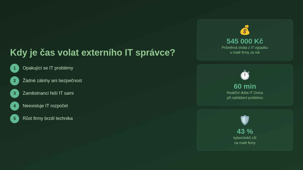 5 varovných signálů že firma potřebuje externího IT správce - přehled