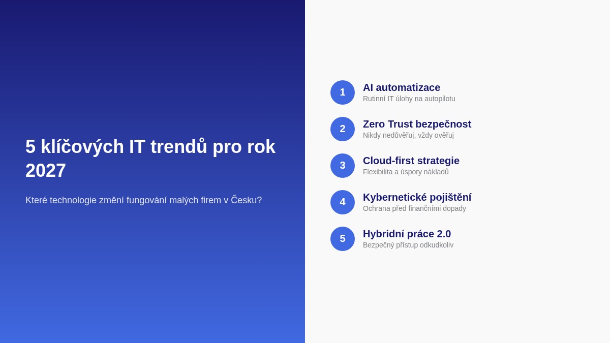 5 klíčových IT trendů pro malé firmy v roce 2027 – infografika