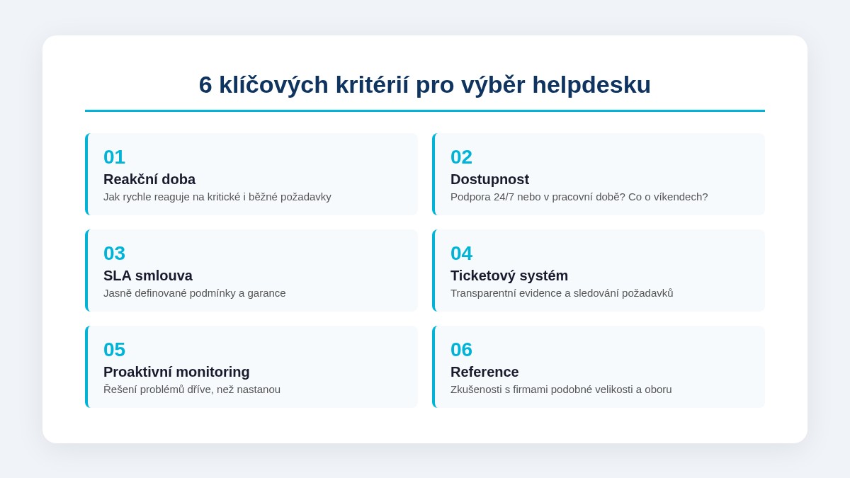 6 klíčových kritérií pro výběr helpdesku pro firmy