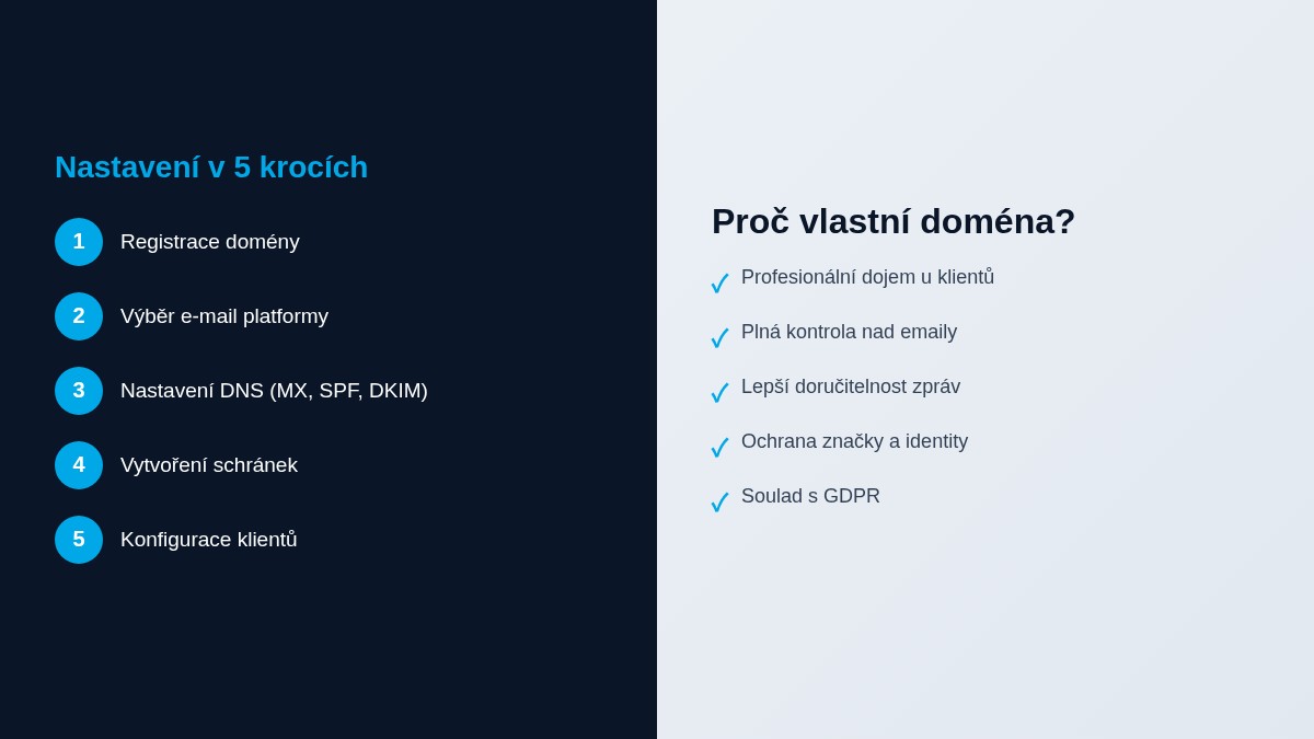 Nastavení firemního emailu na vlastní doméně – 5 kroků