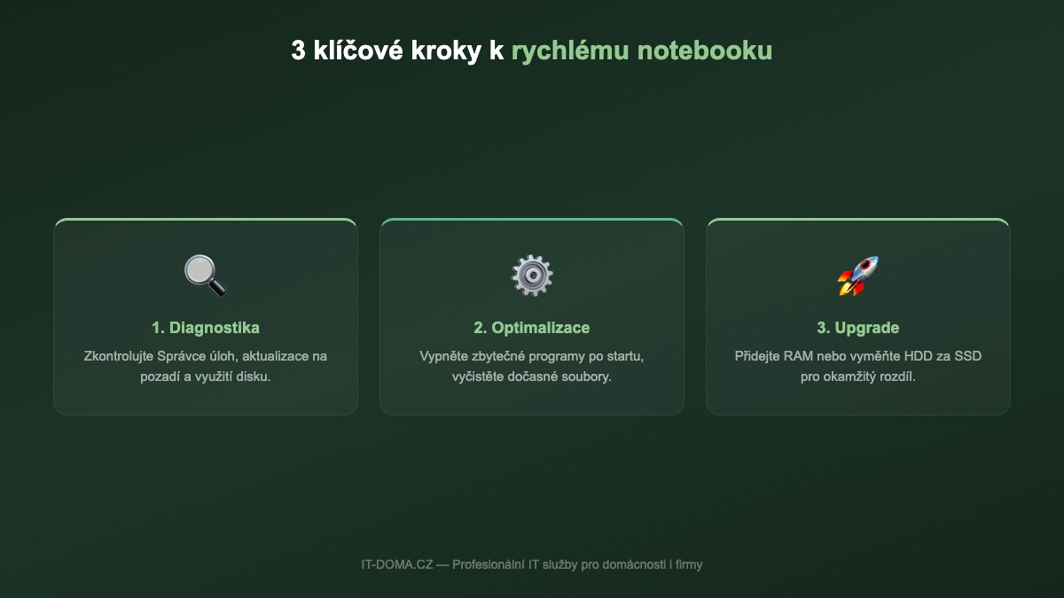 3 klíčové kroky k rychlému notebooku po aktualizaci Windows