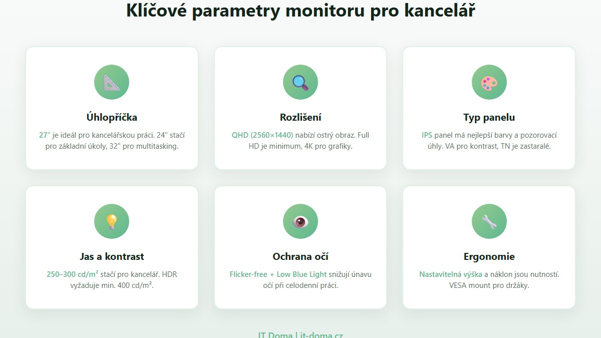 Prehled klicovych parametru monitoru pro praci v kancelari