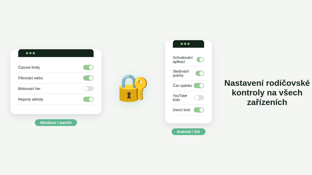 Nastavení rodičovské kontroly na různých zařízeních