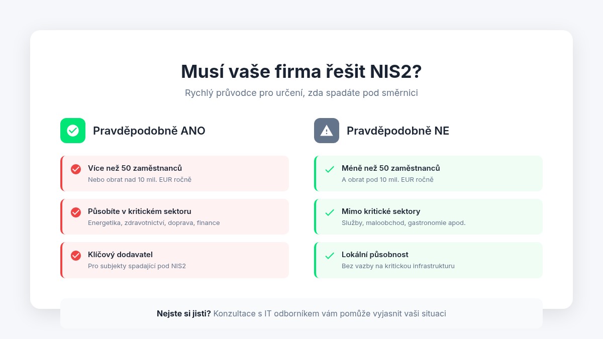 Musí vaše firma řešit NIS2 - přehled kritérií
