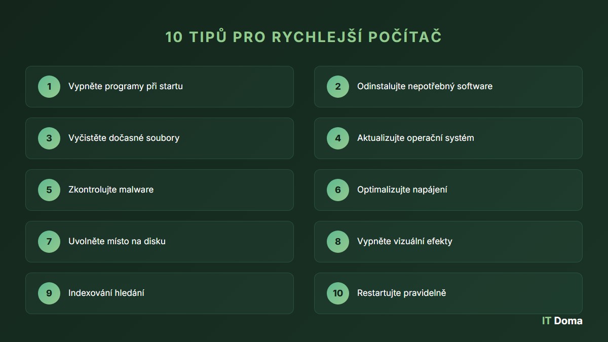 10 tipů jak zrychlit pomalý počítač - infografika IT Doma