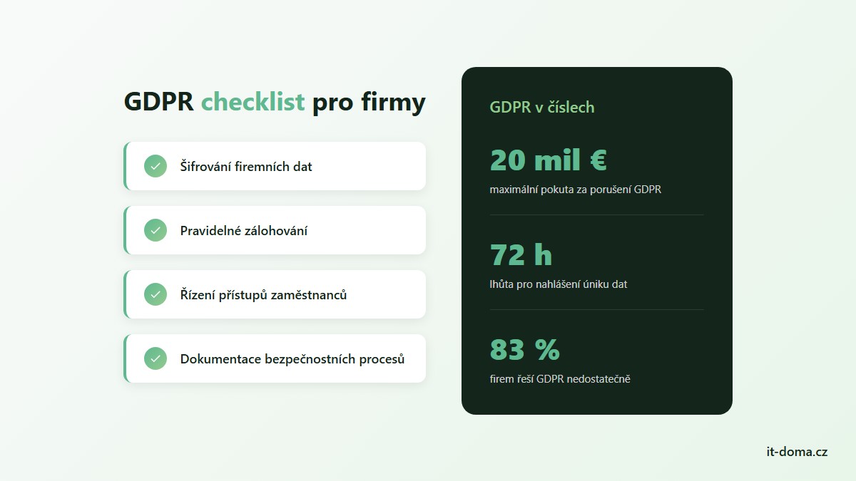 GDPR checklist pro firmy