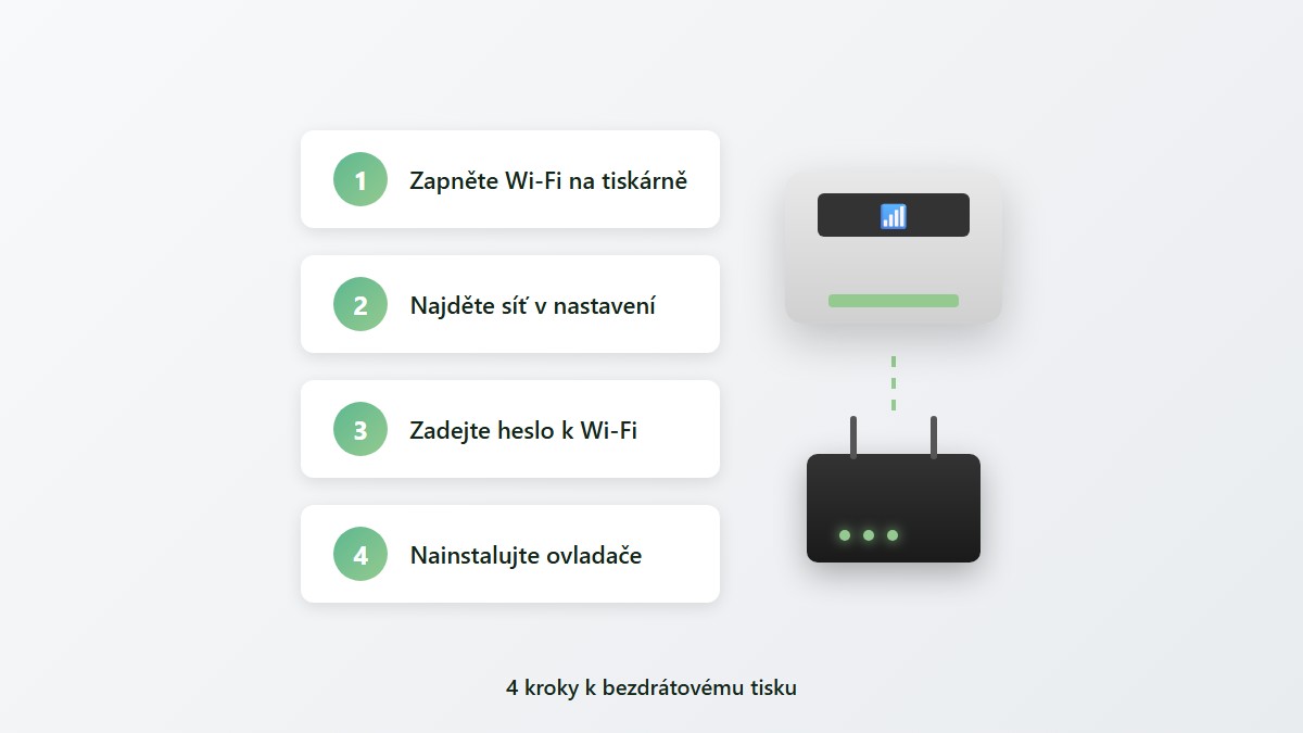 4 kroky k pripojeni tiskarny k Wi-Fi