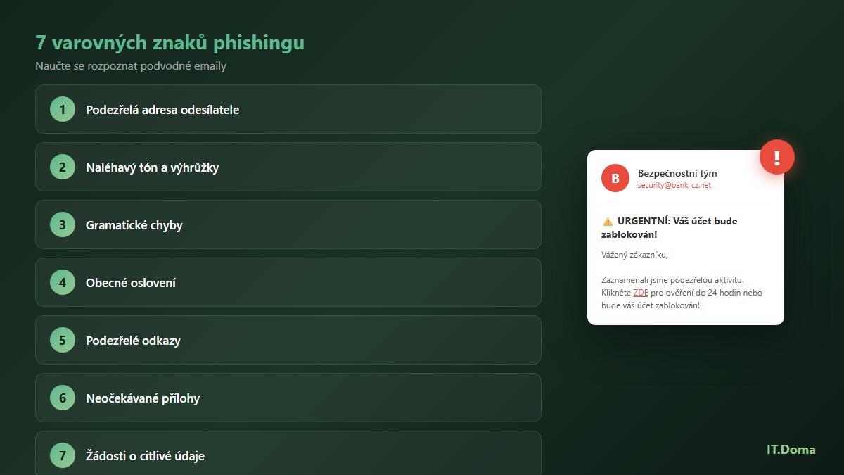 7 varovných znaků phishingového emailu - infografika