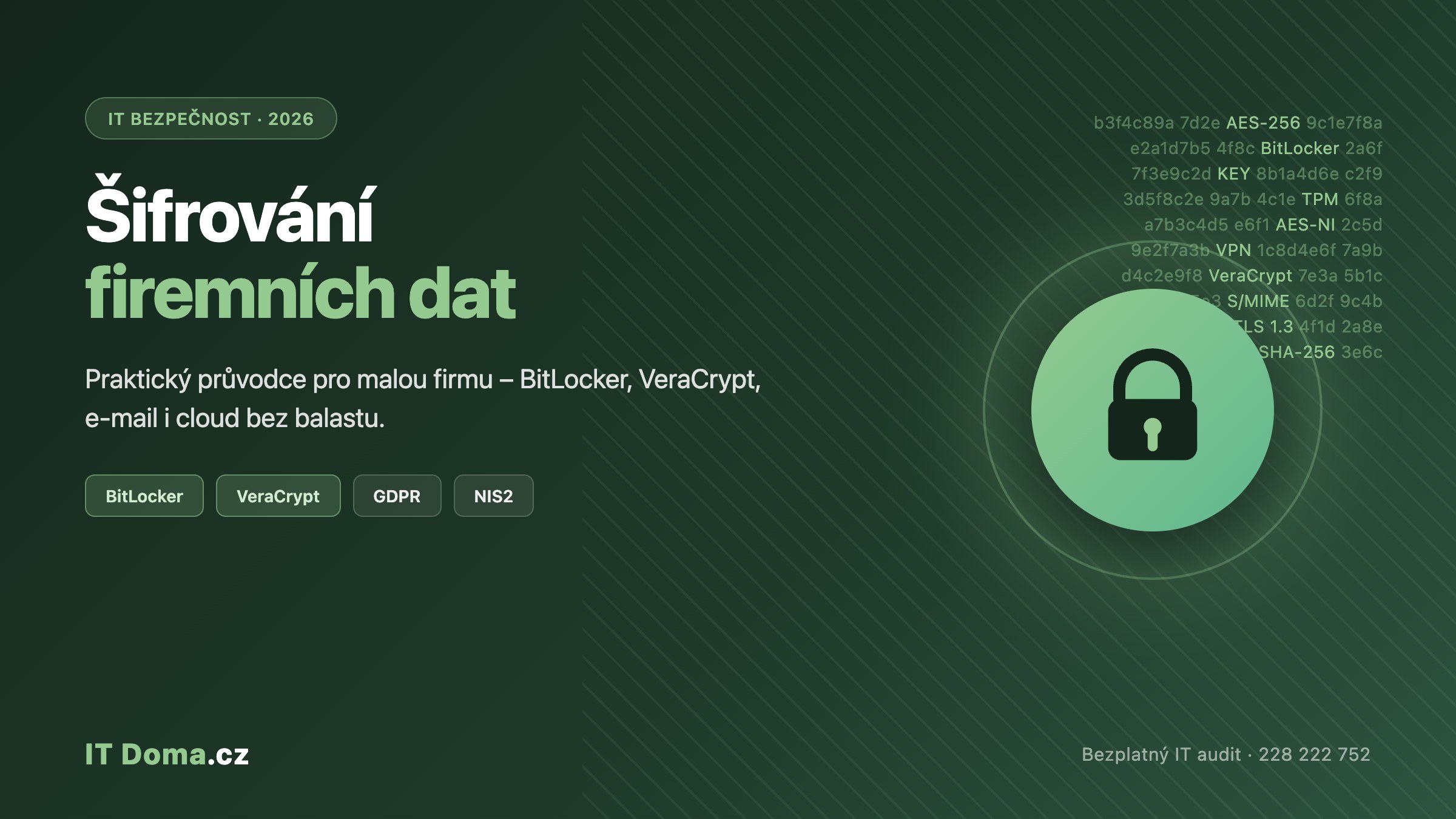 Šifrování firemních dat – kompletní průvodce pro malou firmu, BitLocker, VeraCrypt a S/MIME