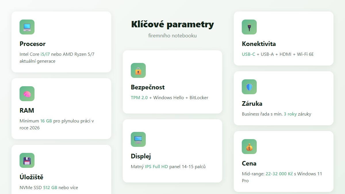 Klíčové parametry pro výběr firemního notebooku: procesor, RAM, úložiště, displej, baterie