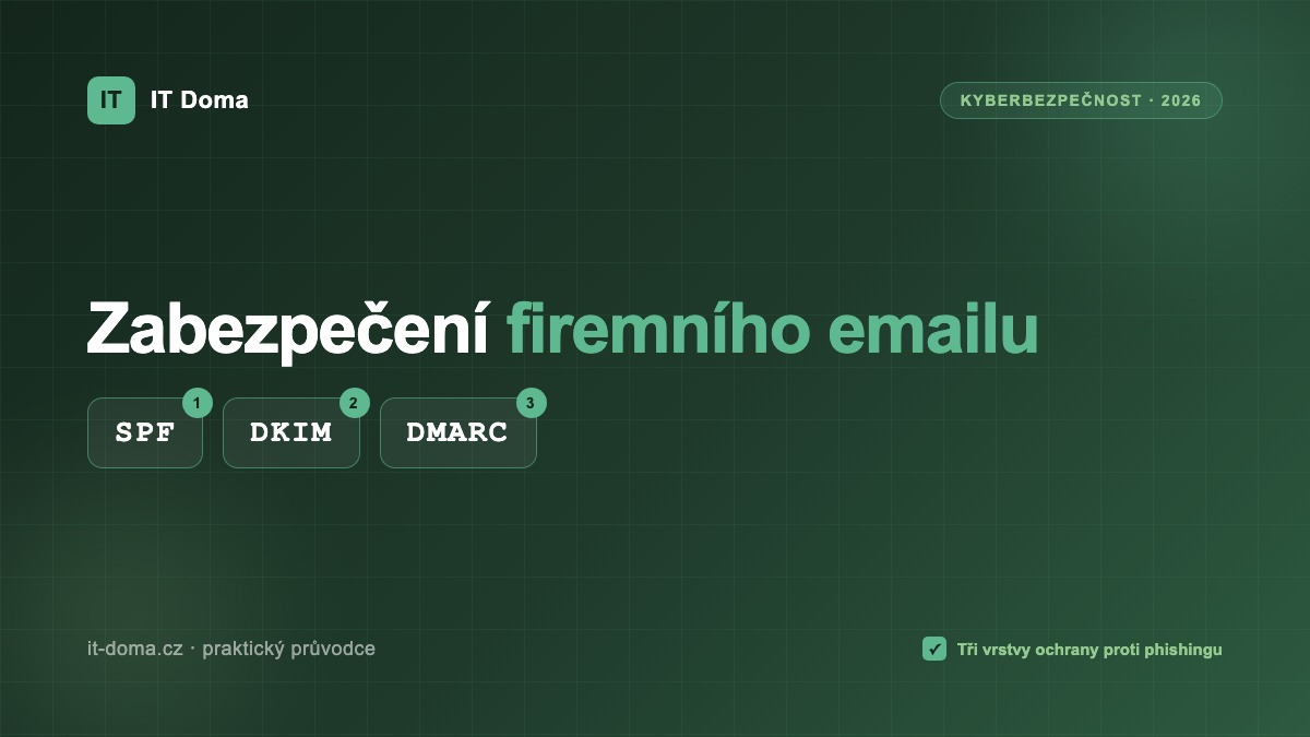 Zabezpečení firemního emailu pomocí SPF, DKIM a DMARC – grafika IT Doma