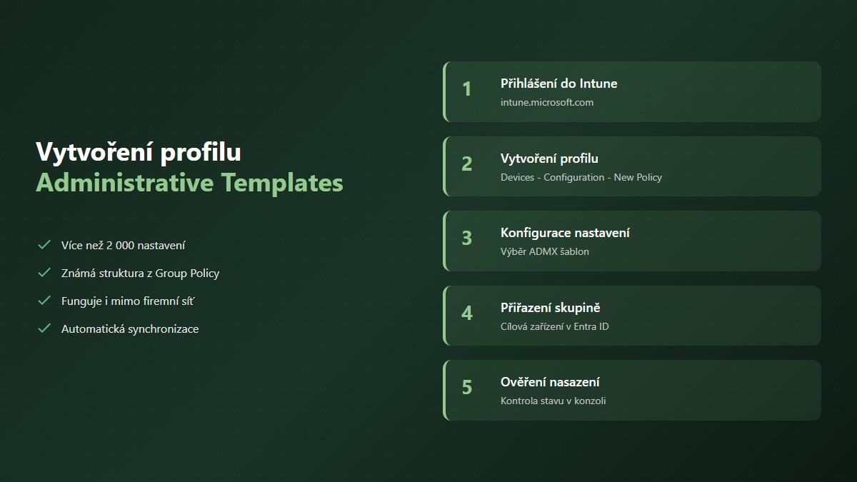 Vytvoření profilu Administrative Templates v Microsoft Intune - 5 kroků