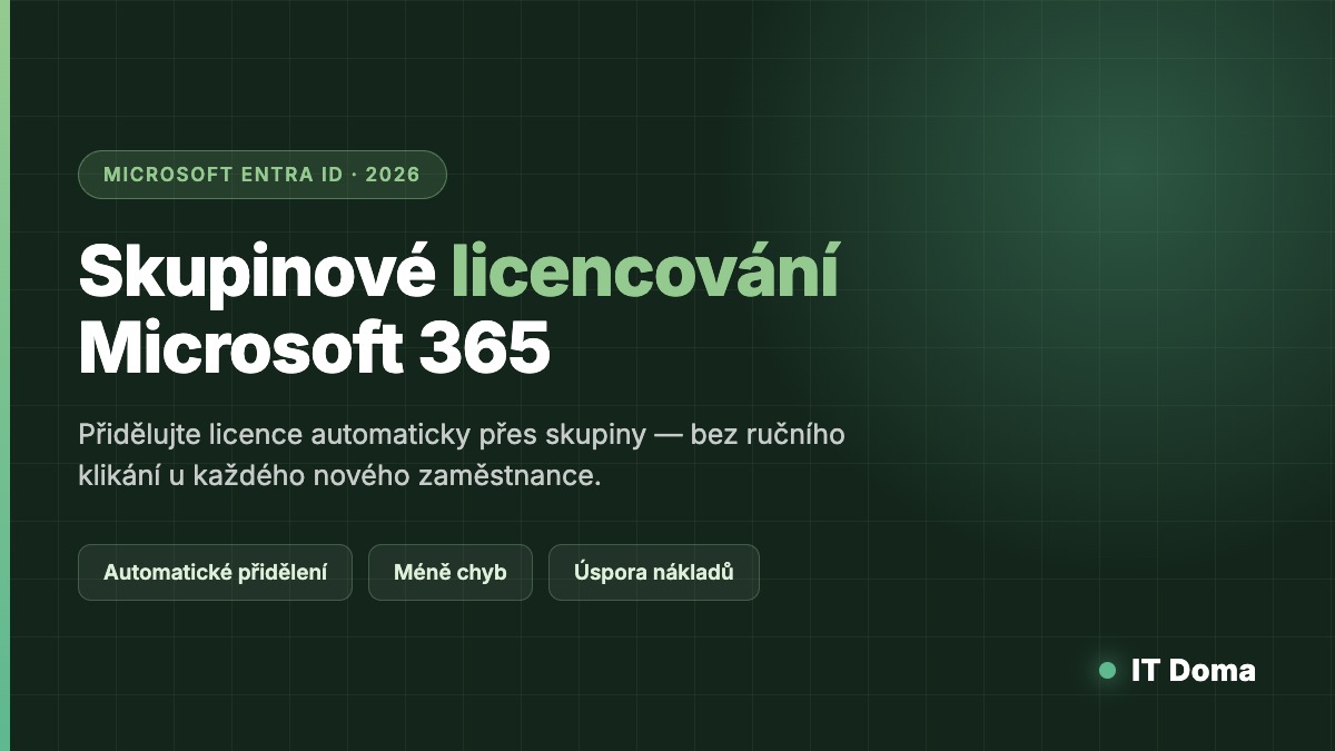 Skupinové licencování Microsoft 365 v Microsoft Entra ID pro malé firmy