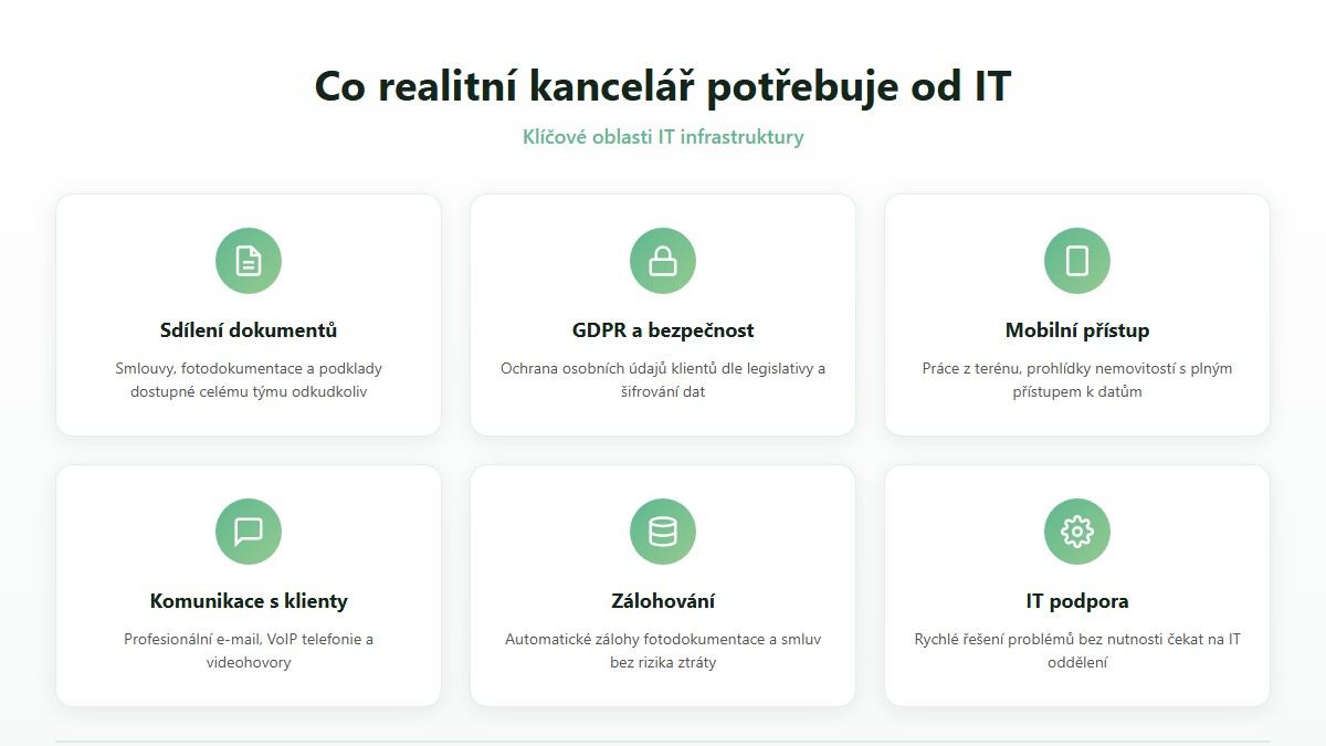 Co realitní kancelář potřebuje od IT