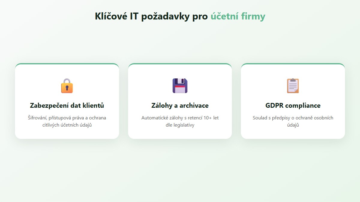 Klíčové IT požadavky pro účetní firmy - zabezpečení dat, zálohy a GDPR compliance