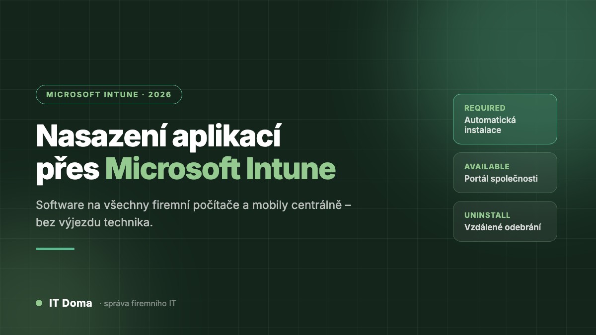 Nasazení aplikací přes Microsoft Intune pro malé firmy 2026