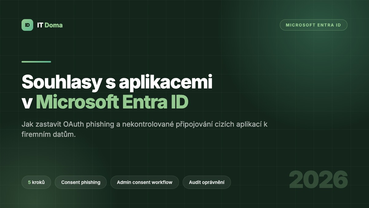 Souhlasy s aplikacemi v Microsoft Entra ID pro malé firmy 2026