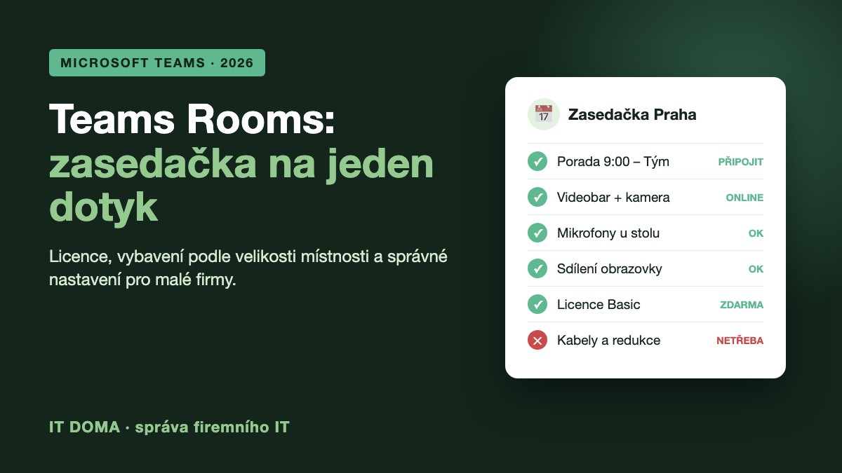 Microsoft Teams Rooms – zasedačka pro hybridní porady v malé firmě 2026
