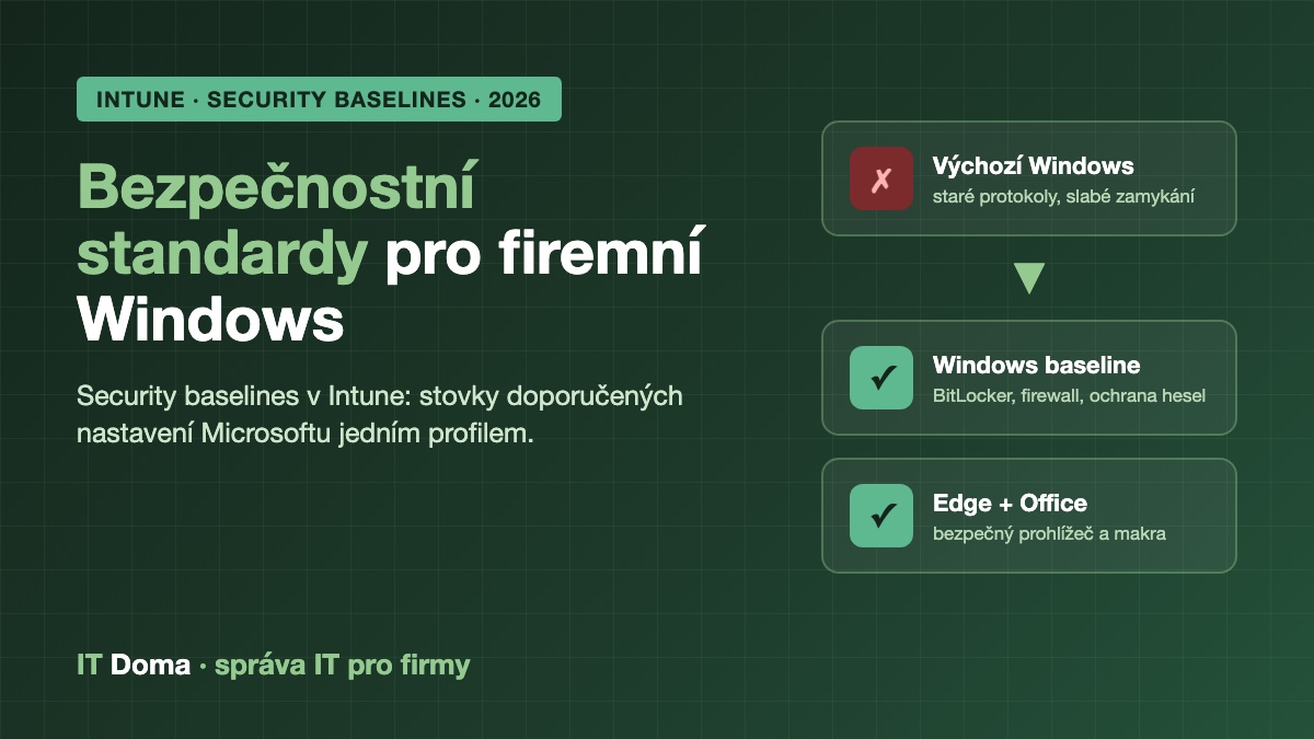 Security baselines v Intune – bezpečnostní standardy pro firemní Windows