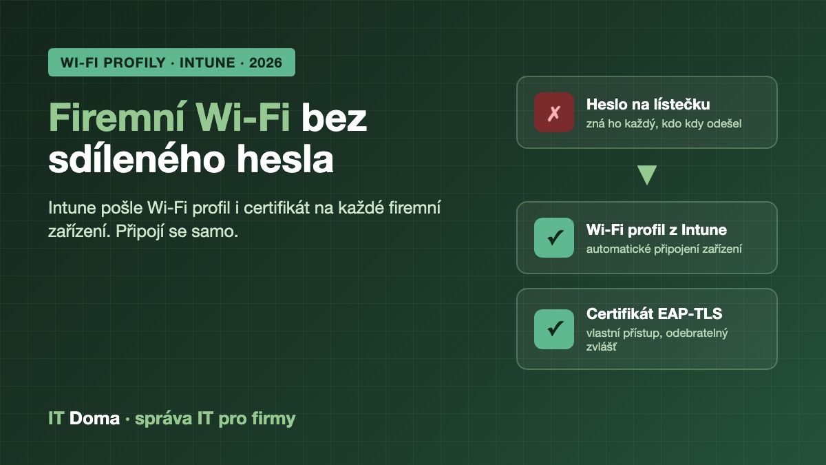 Firemní Wi-Fi bez sdíleného hesla přes Wi-Fi profily a certifikáty v Microsoft Intune