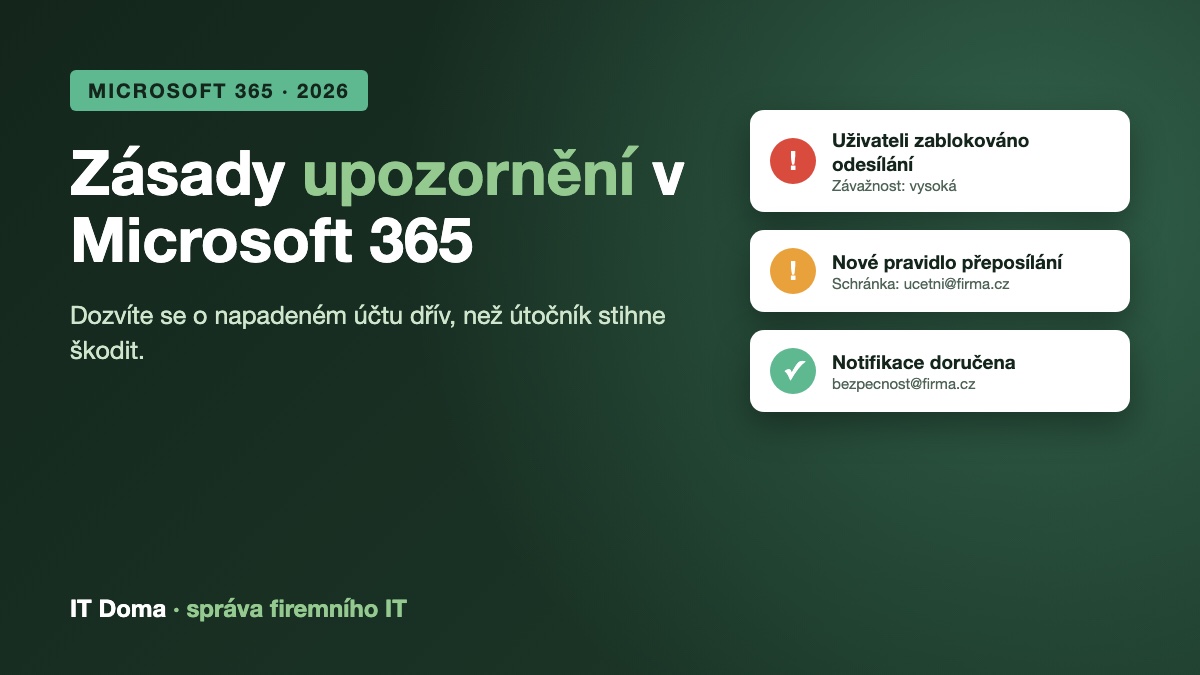 Zásady upozornění v Microsoft 365 pro malé firmy 2026